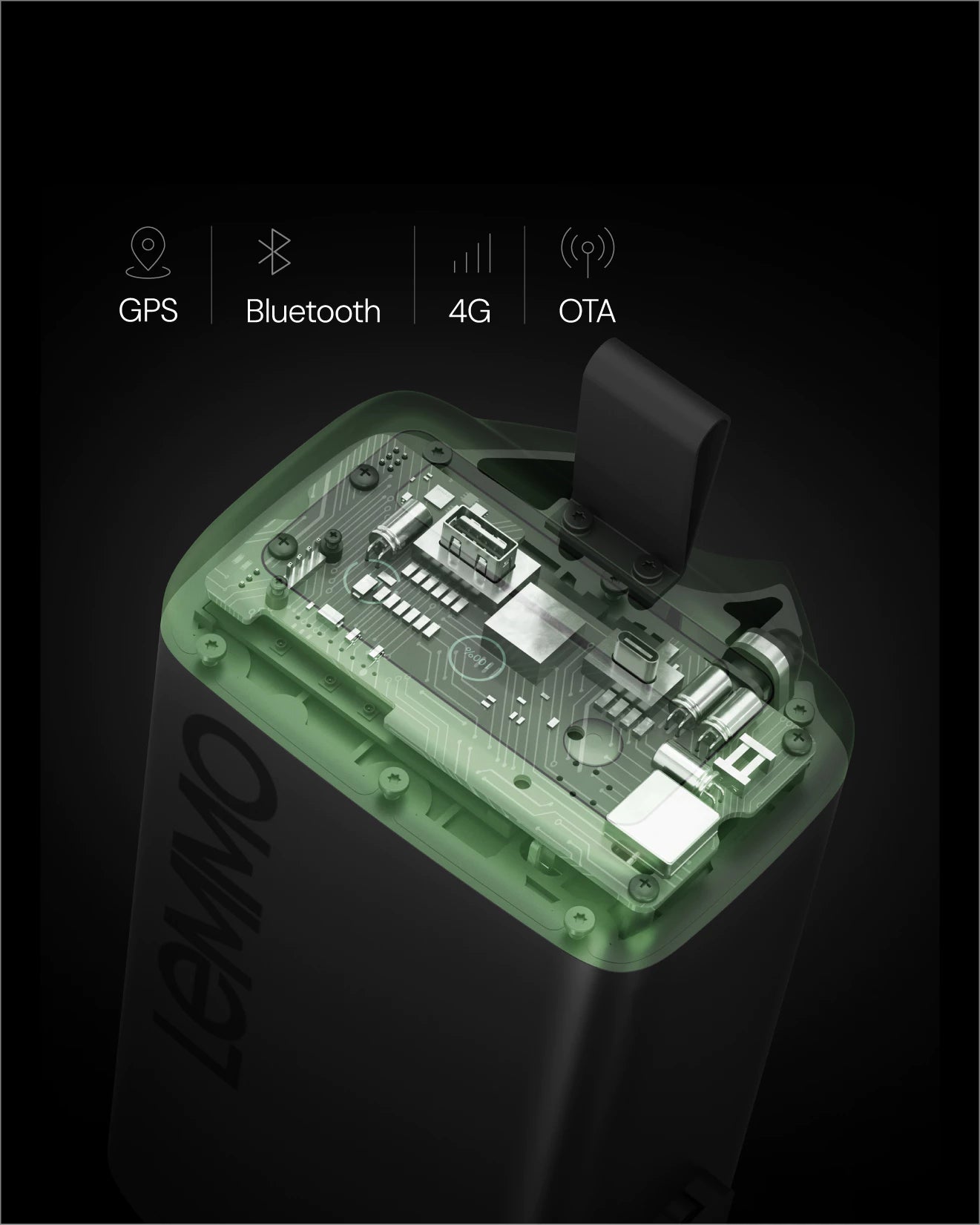 GPS, Bluetooth + synchronisation des données IoT, prend en charge la mise à jour à distance du micrologiciel (OTA)