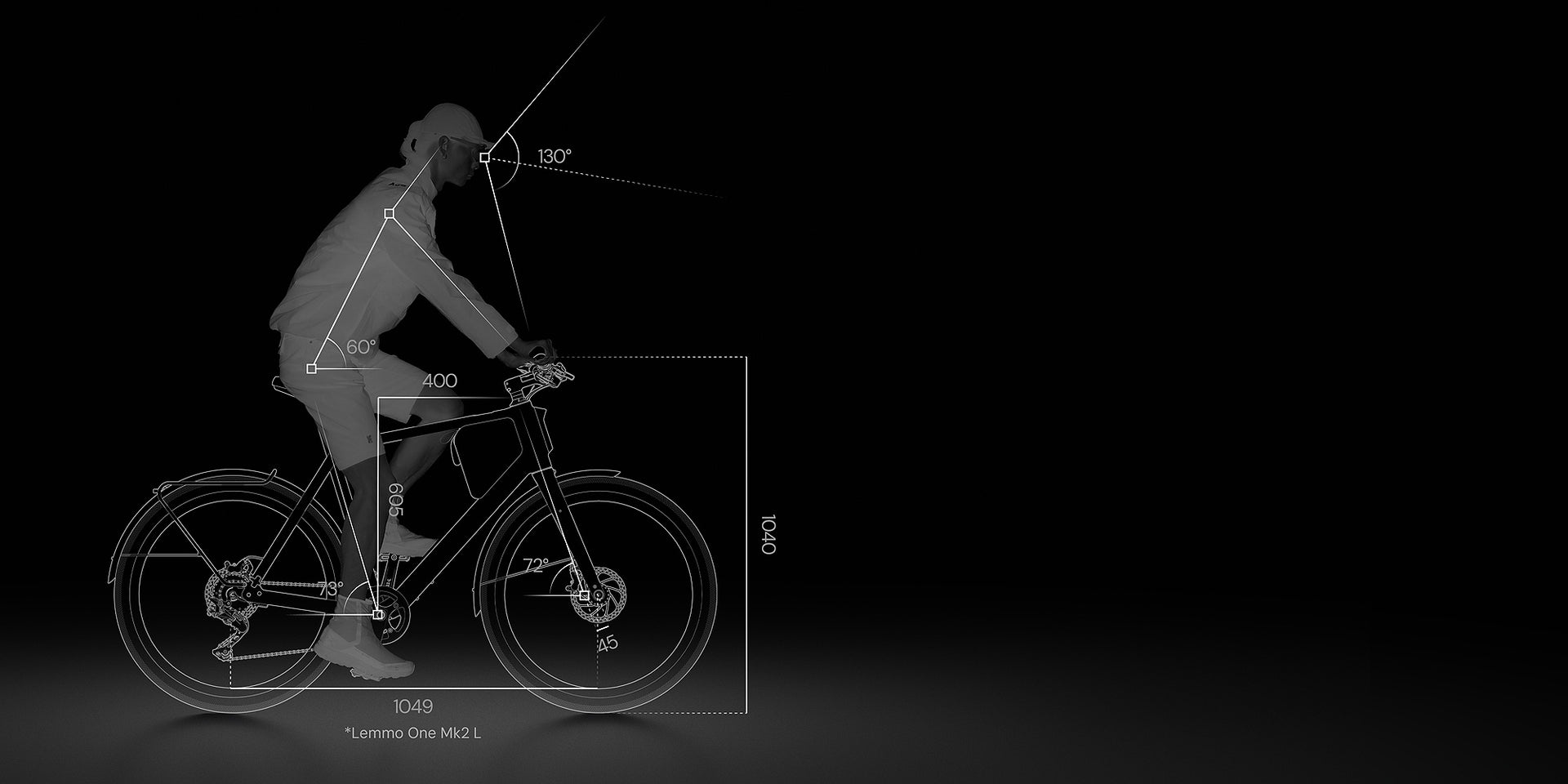 E-bike-overzicht - LEMMO